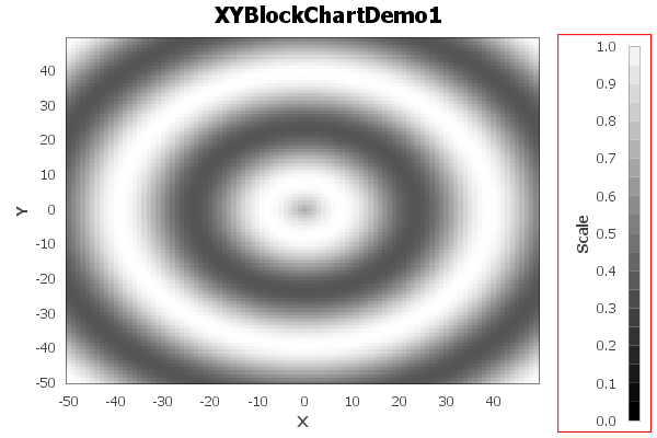 XYBlockRendererSample.png